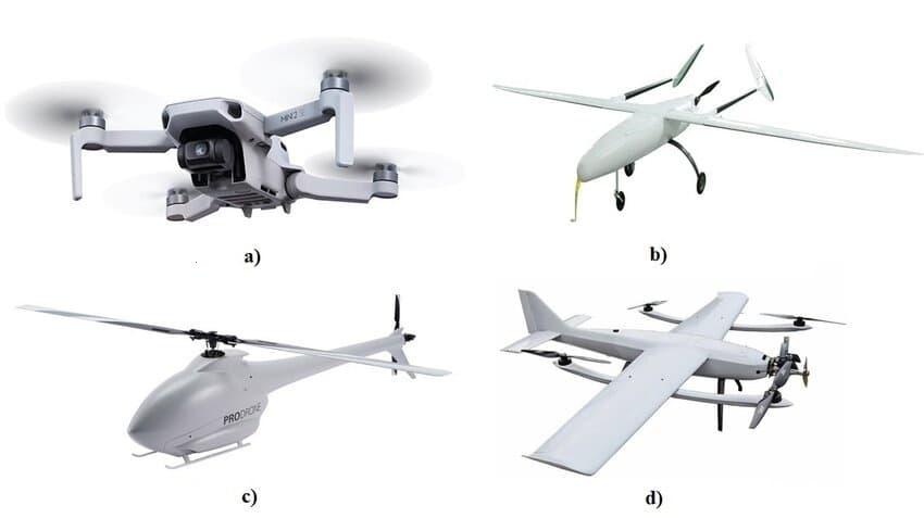 Top Features of Drones with Gimbal Camera for Smooth Aerial Footage